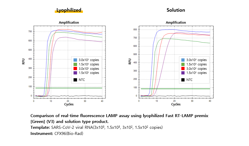 data_LFRLP3-G-1_20251022.png